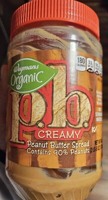 Creamy Peanut Butter Spread